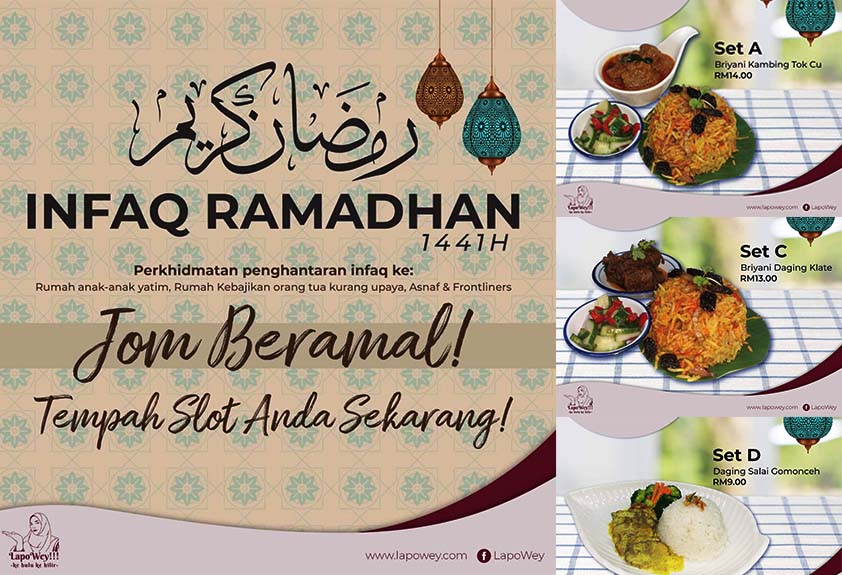 Projek Infaq Ramadan Bersama Dapur LapoWey